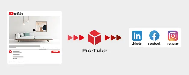 Diffusion Youtube et réseaux